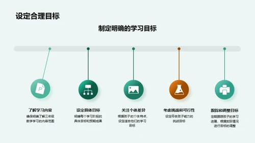 掌握三年级数学策略