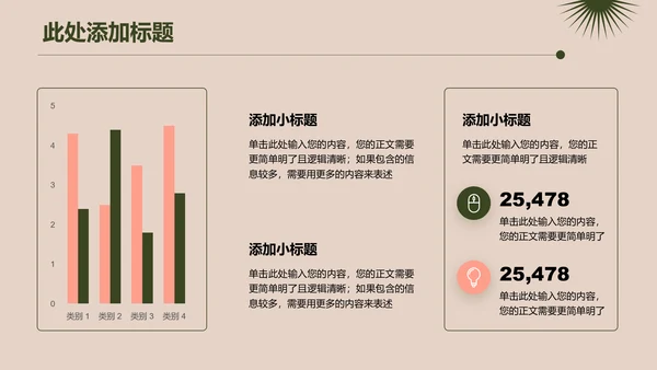 绿色小清新通用总结汇报演示PPT模板