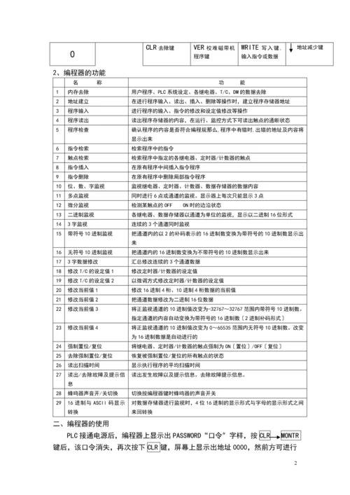 PLC培训教材(编程器及SSS使用).docx