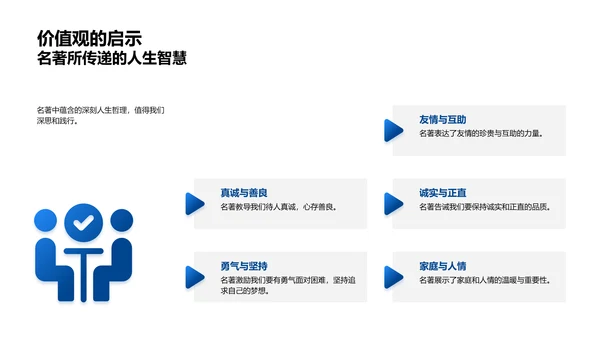 深度解读文学名著