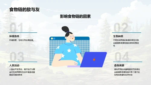 生态平衡与食物链