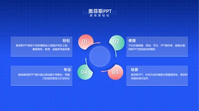 商务风蓝色循环关系4项PPT