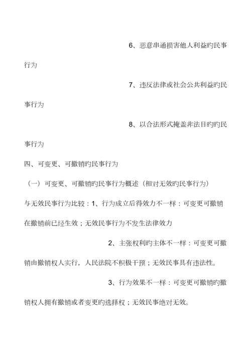 2023年注册会计师经济法小结.docx