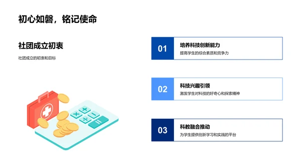 社团科技创新报告PPT模板