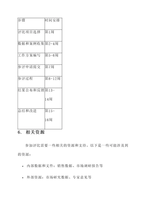 参加评比工作方案