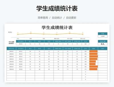 学生成绩统计表