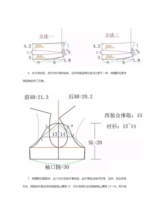 变化款女衬衫结构设计.docx