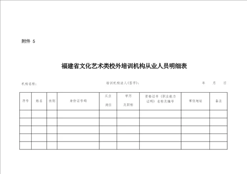 福建省文化艺术类校外培训机构设立申请登记表、从业人员明细表、教材备案表、立审批意见书、变更、注销申请登记表