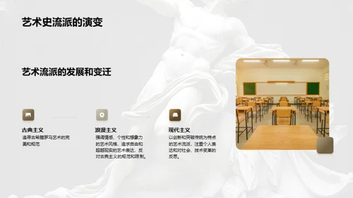 艺术史之探秘之旅