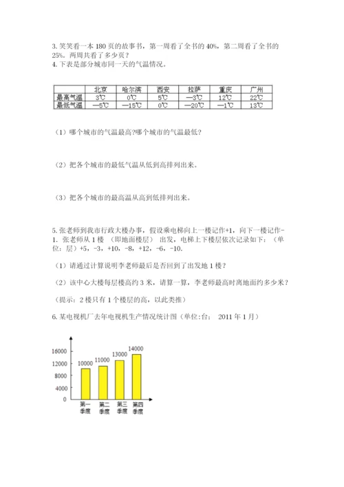 辽宁省【小升初】小升初数学试卷带答案（预热题）.docx