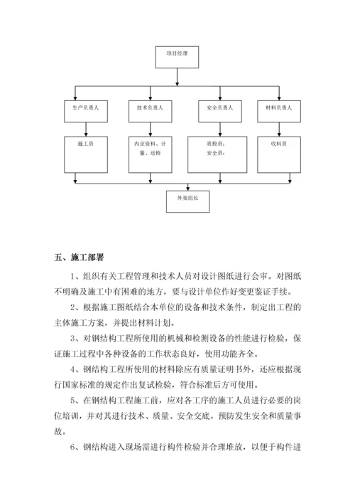 钢结构专项施工方案（DOC31页）.docx