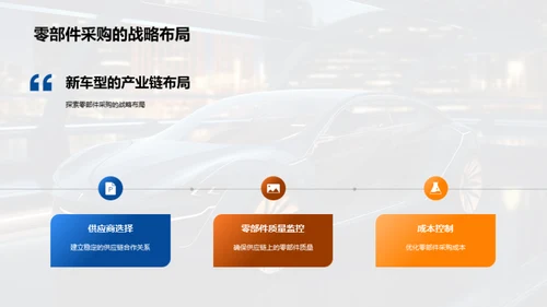 智驾新车型探索