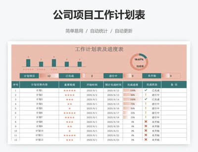 公司项目工作计划表