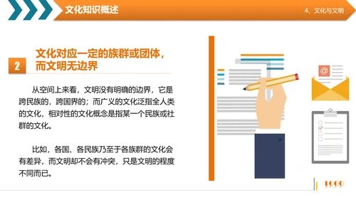 商务高管培训企业文化阐述PPT模板