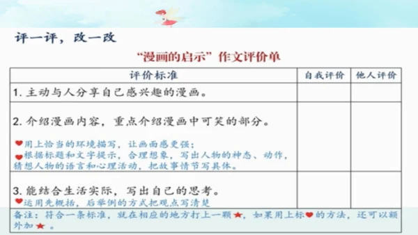 部编版五下语文2023-2024学年八单元习作：漫画的启示（课件）