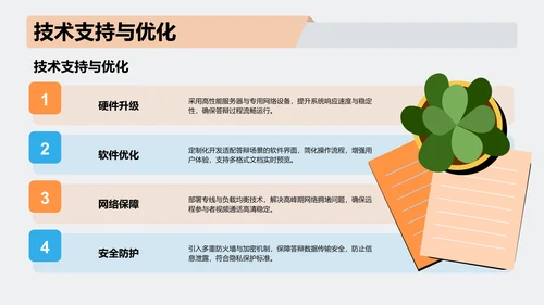 项目答辩活动亮点展示PPT