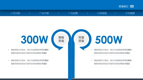 蓝色高端大气企业创业项目融资商业计划书PPT