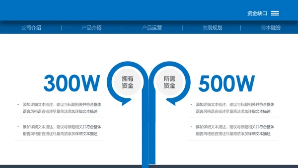 蓝色高端大气企业创业项目融资商业计划书PPT
