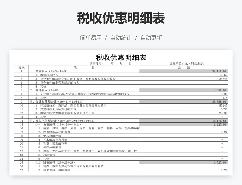 税收优惠明细表