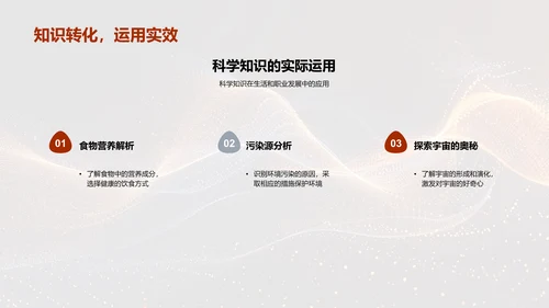 科学学习技巧教育