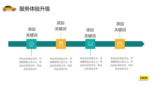 出租车公司行业年终总结通用PPT