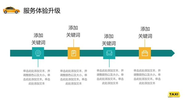出租车公司行业年终总结通用PPT