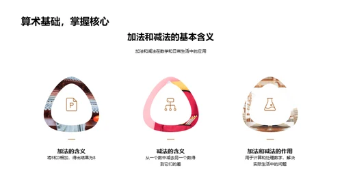 加减法的奥秘之旅