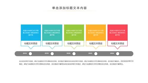 网络安全信息安全大数据云服务ppt模板