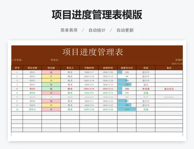 项目进度管理表模版
