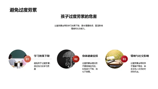 健康与学习的融合
