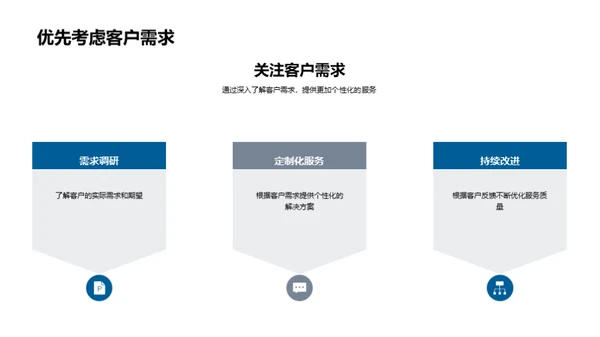 客户至上的企业文化