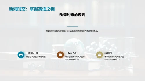 英语语法掌握攻略