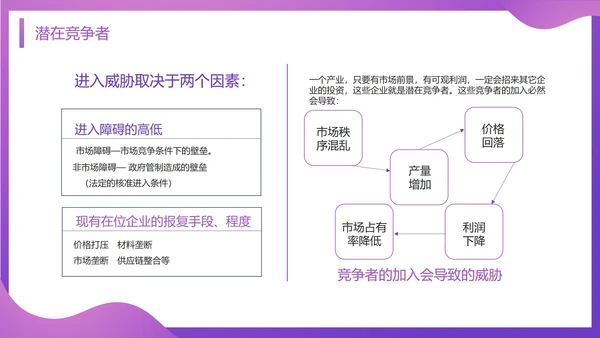 SWOT分析知识培训通用PPT模板