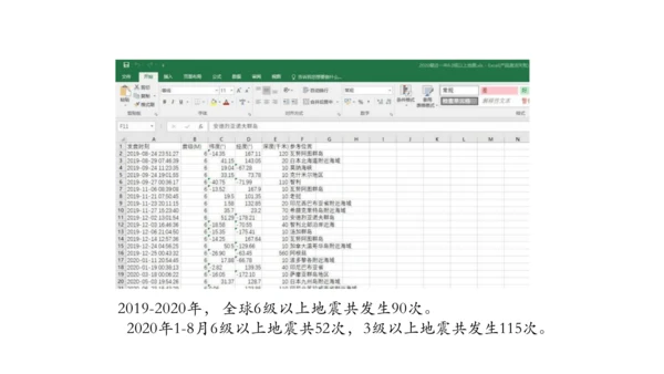 2.2 海陆的变迁（第2课时）课件（共16张PPT）