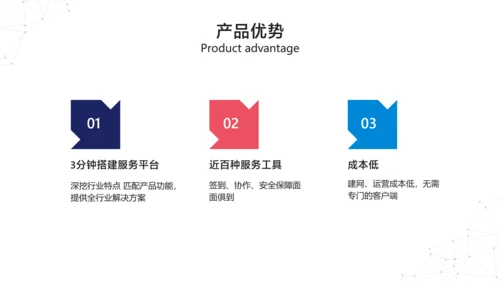 蓝白色商务风互联网软件产品介绍