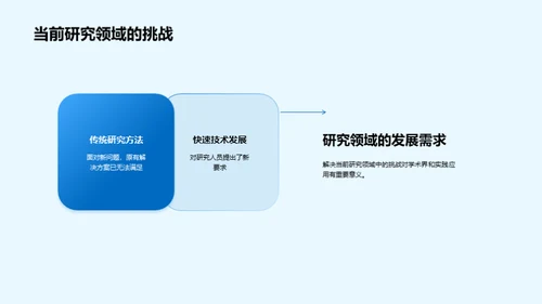 理学探索之旅