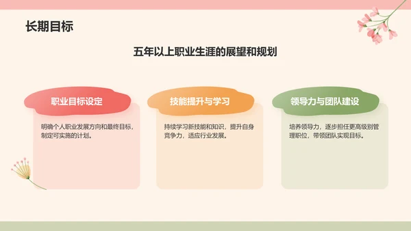 红色小清新晋升述职PPT模板