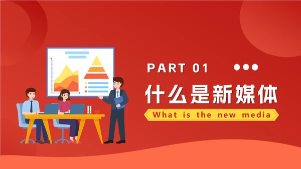 新媒体运营培训课件通用PPT模板