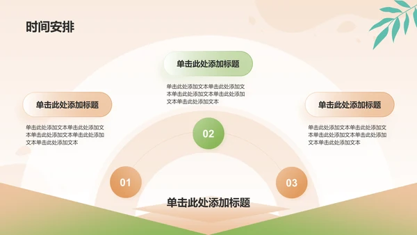 绿色简约风金融项目进度汇报PPT模板