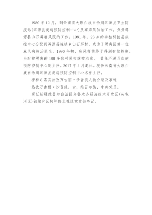 榜样8专题节目嘉宾人物介绍及事迹.docx