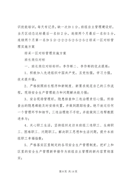 综采一区对标管理实施方案1.docx