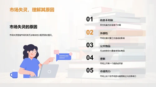 经济学之美