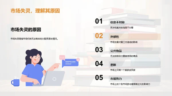 经济学之美