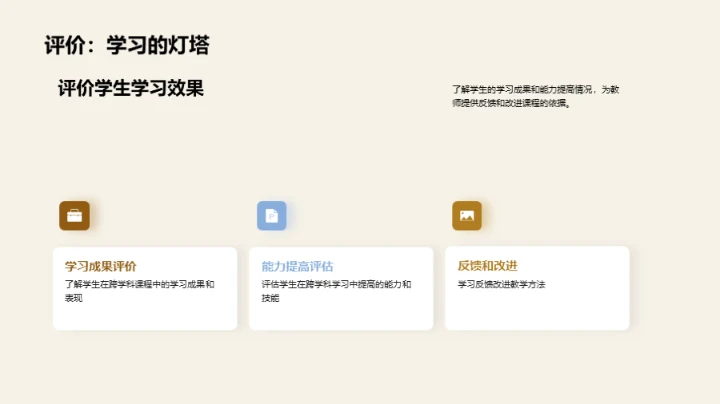 实践跨学科课程设计