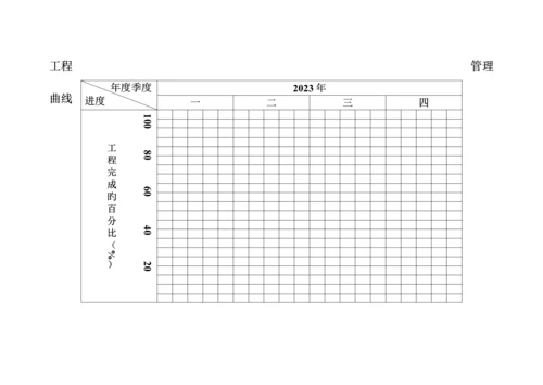 桥梁施工工艺流程图.docx