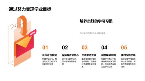 规划学业选途径PPT模板