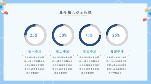 医疗ppt医药医学年终总结工作汇报ppt