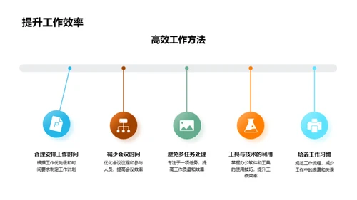 办公效率与品牌形象