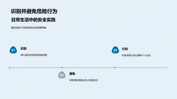 安全教育讲座报告PPT模板