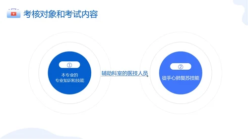 蓝色卡通简约三基三严培训考核管理总结ppt模板员工培训